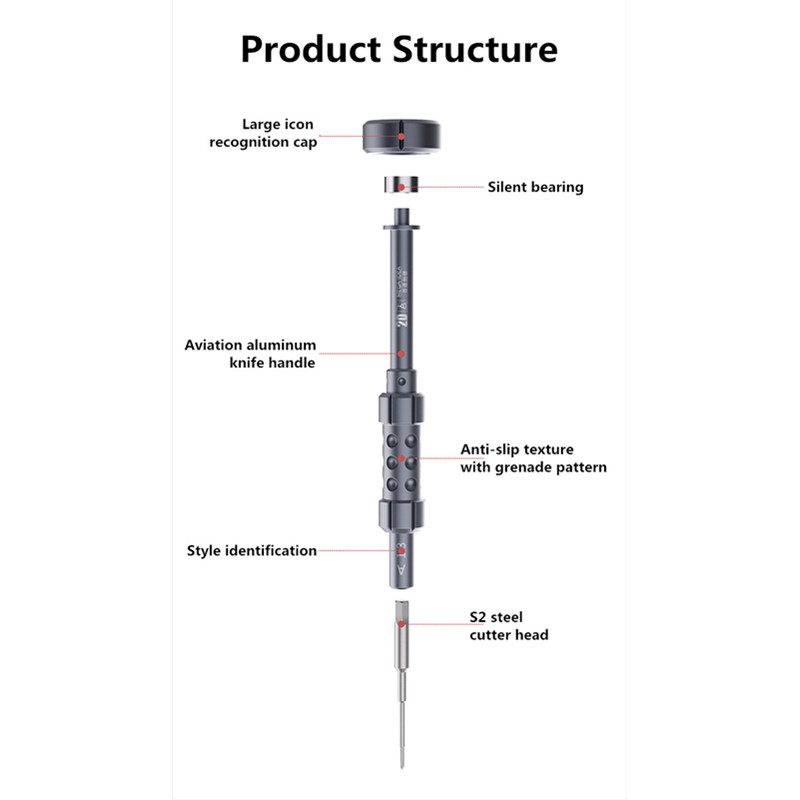 QIANLI MEGA-IDEA 2D Screwdrive - Pentalobe Screwdriver Set reseña y precio