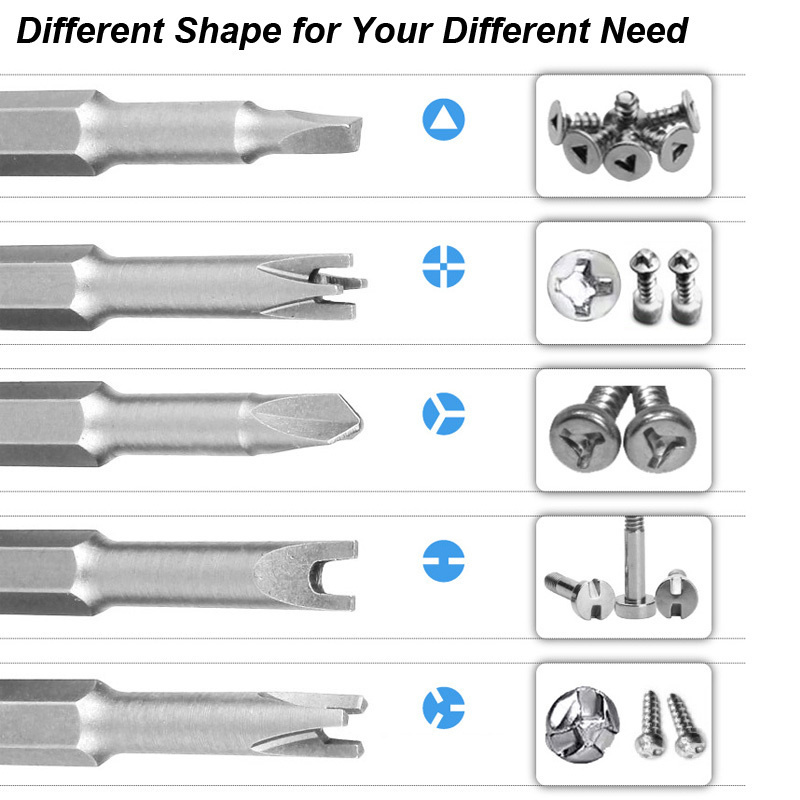 Precision Y U Shaped Triangle  - Pentalobe Screwdriver Set reseña y precio
