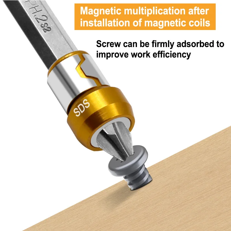 6.35mm Magnetic Ring Alloy Ele - Pentalobe Screwdriver Set reseña y precio
