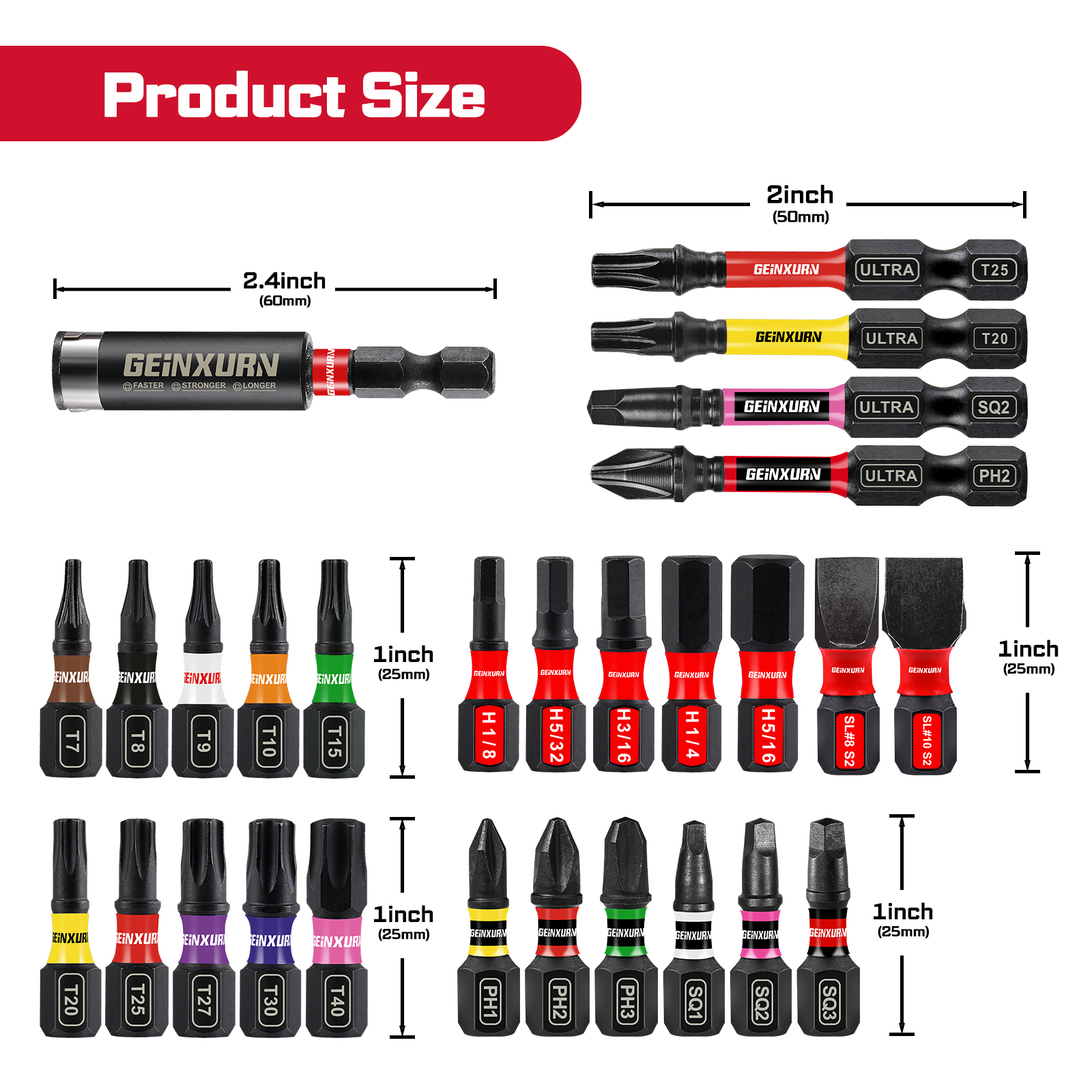 Geinxurn 25Pcs Ultra torque Im - Pentalobe Screwdriver Set reseña y precio