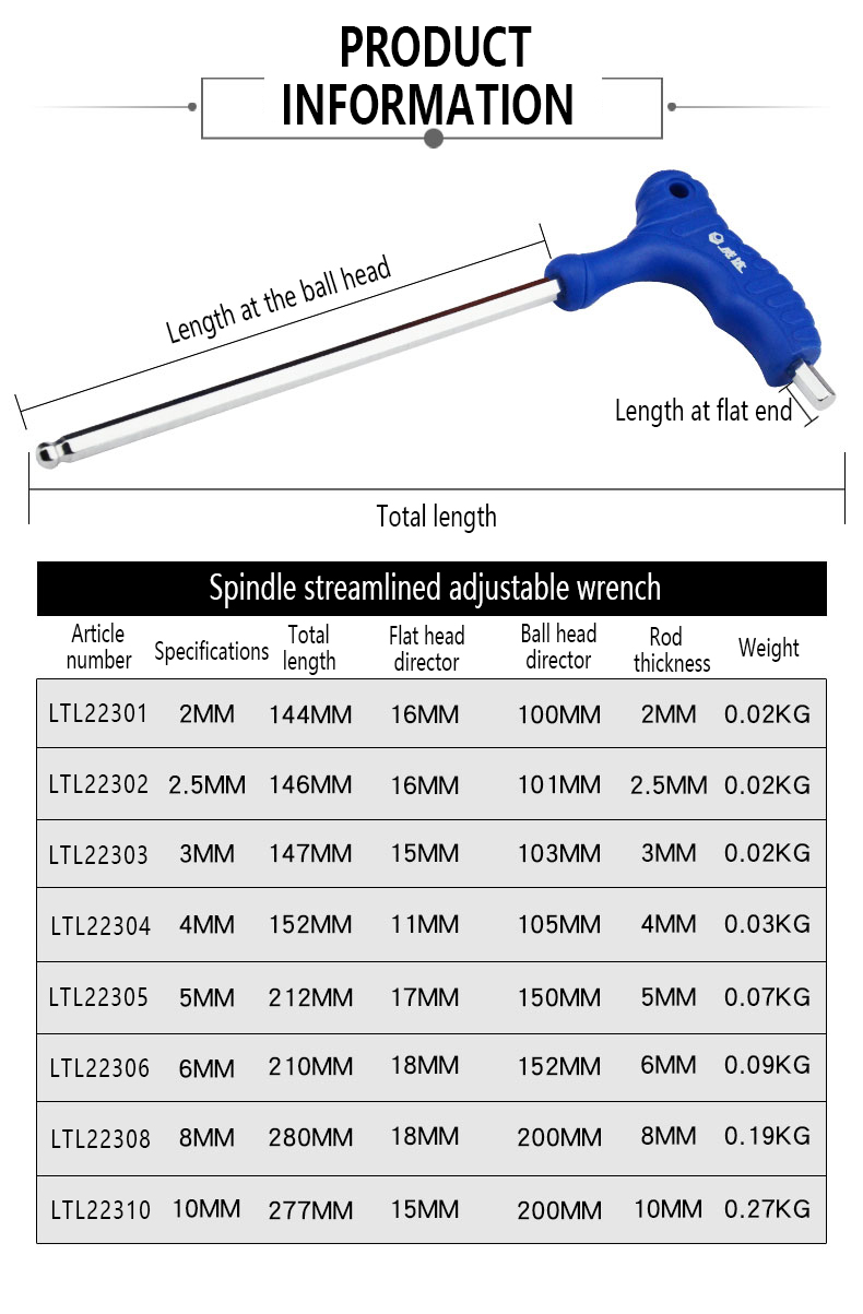 1Pc Ball Head T-shape Hex Wren - Pentalobe Screwdriver Set reseña y precio